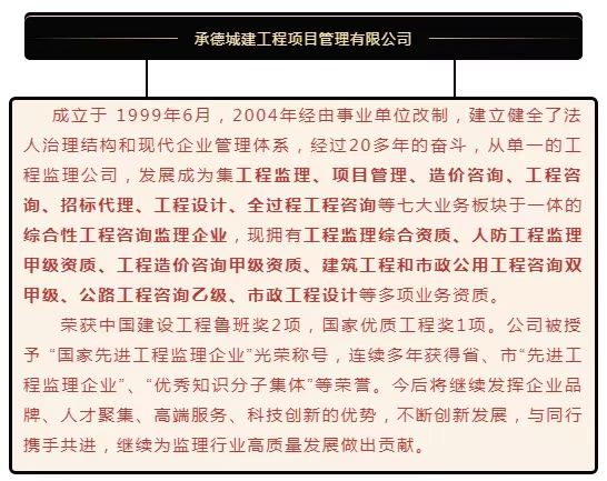 运用信息科技建设企业全产业链——承德城建在河北省监理信息化经验交流会上发言(图9)